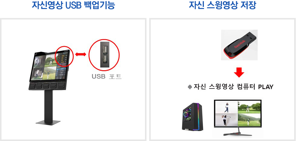 자신영상 USB 백업기능/자신 스윙영상 저장